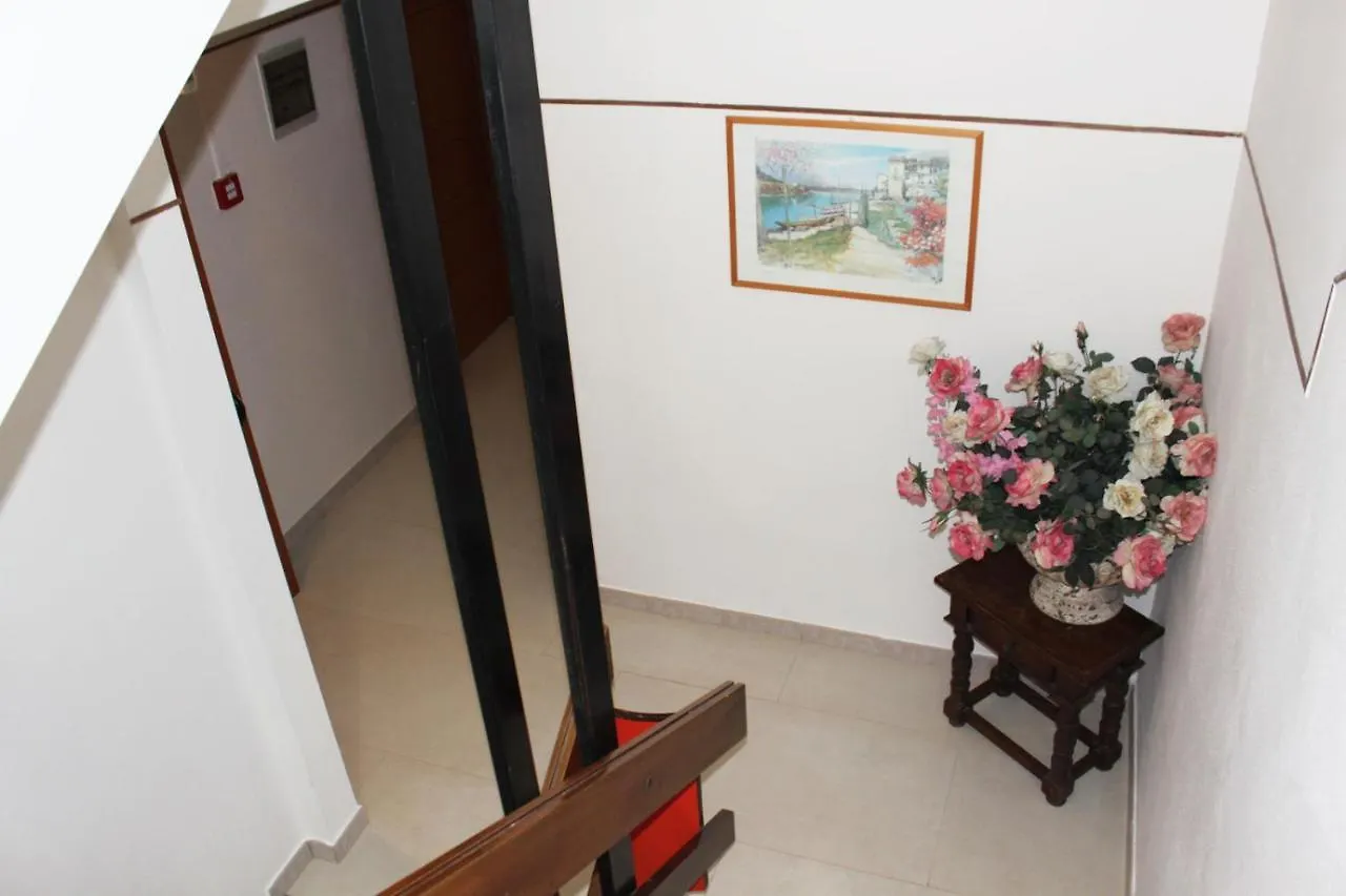 Fellini Rimini Hotel